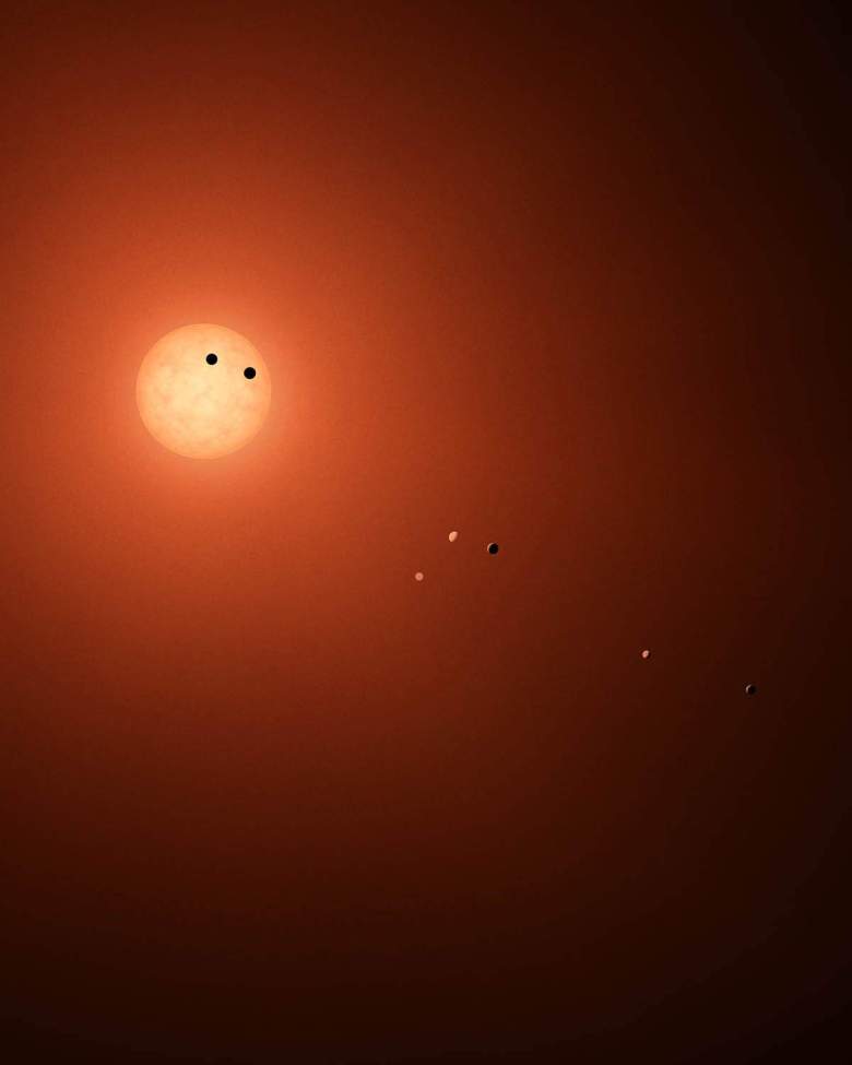 Esta ilustración muestra los siete planetas de TRAPPIST-1 de cómo se podrían ver desde la tierra usando un super extra poderoso telescopio.  (NASA/JPL-Caltech)