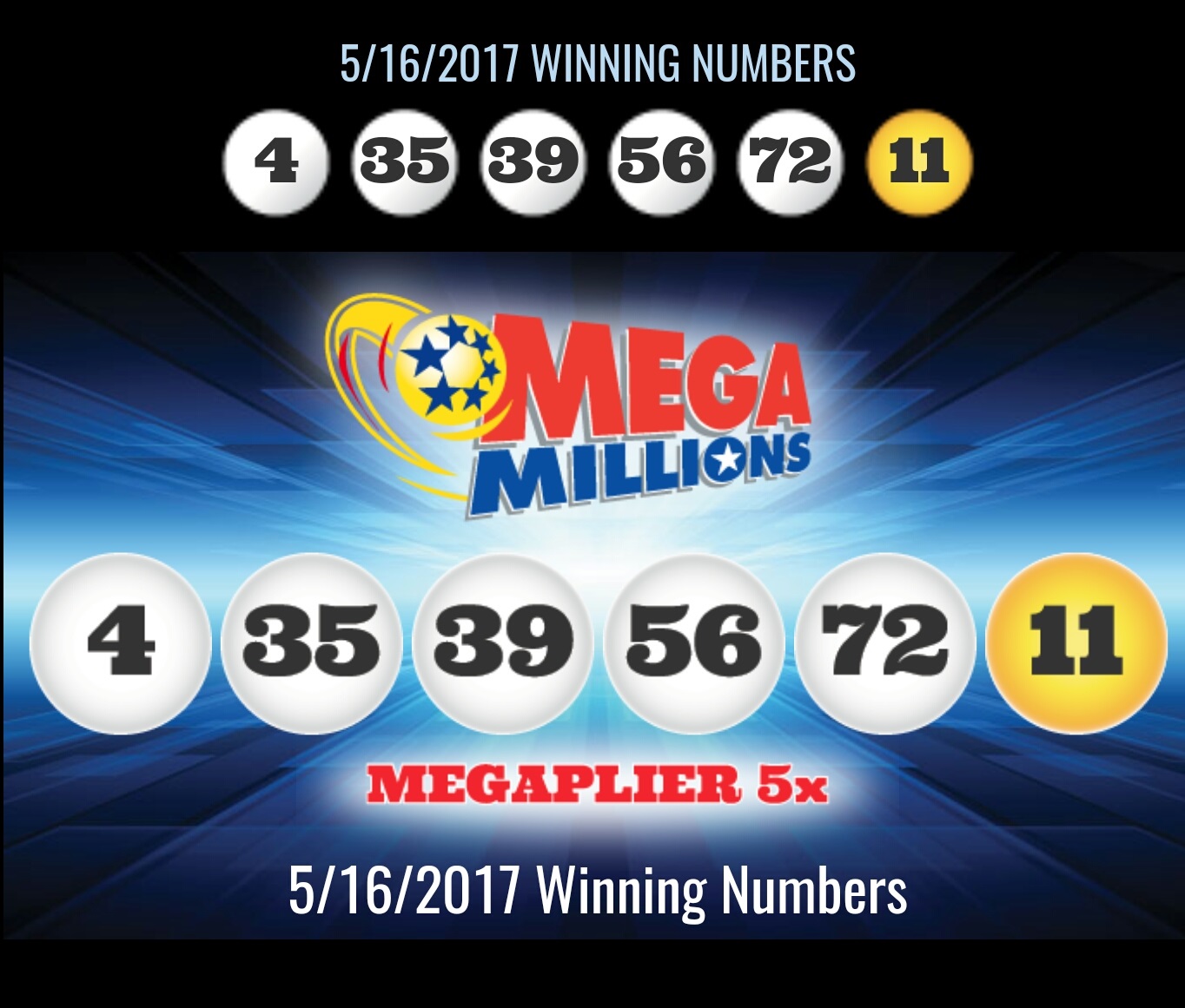 Mega Millions Números Ganadores Martes 16 de mayo de 2017 | AhoraMismo.com