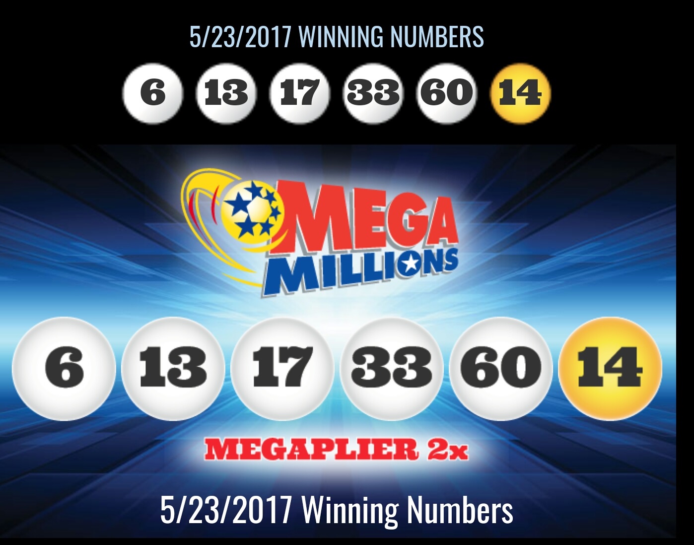 Mega Millions Números Ganadores Martes 23 de mayo de 2017