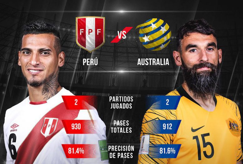 Perú vs. Australia en vivo: Cómo ver el partido Live Stream sin cable (USA), como ver por Internet, Copa Mundial Rusia 2018