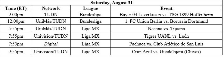 ¿Que ver en TV-Sabado 31 de agosto de 2019, Partidos Liga MX sábado 31 de agosto 2019