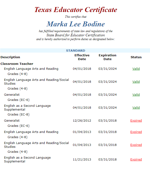 Marka Lee Bodine ha sido educadora con licencia en Texas desde 2012.