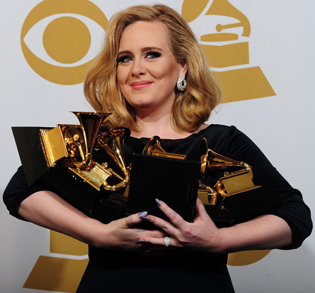 2012 Grammy Winners