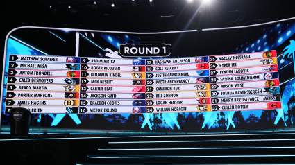 Draft de la NHL 2026: Fecha, sede y formato